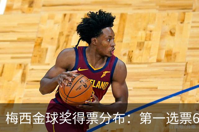 梅西金球奖得票分布：第一选票6张，15名评委未将其列入前十